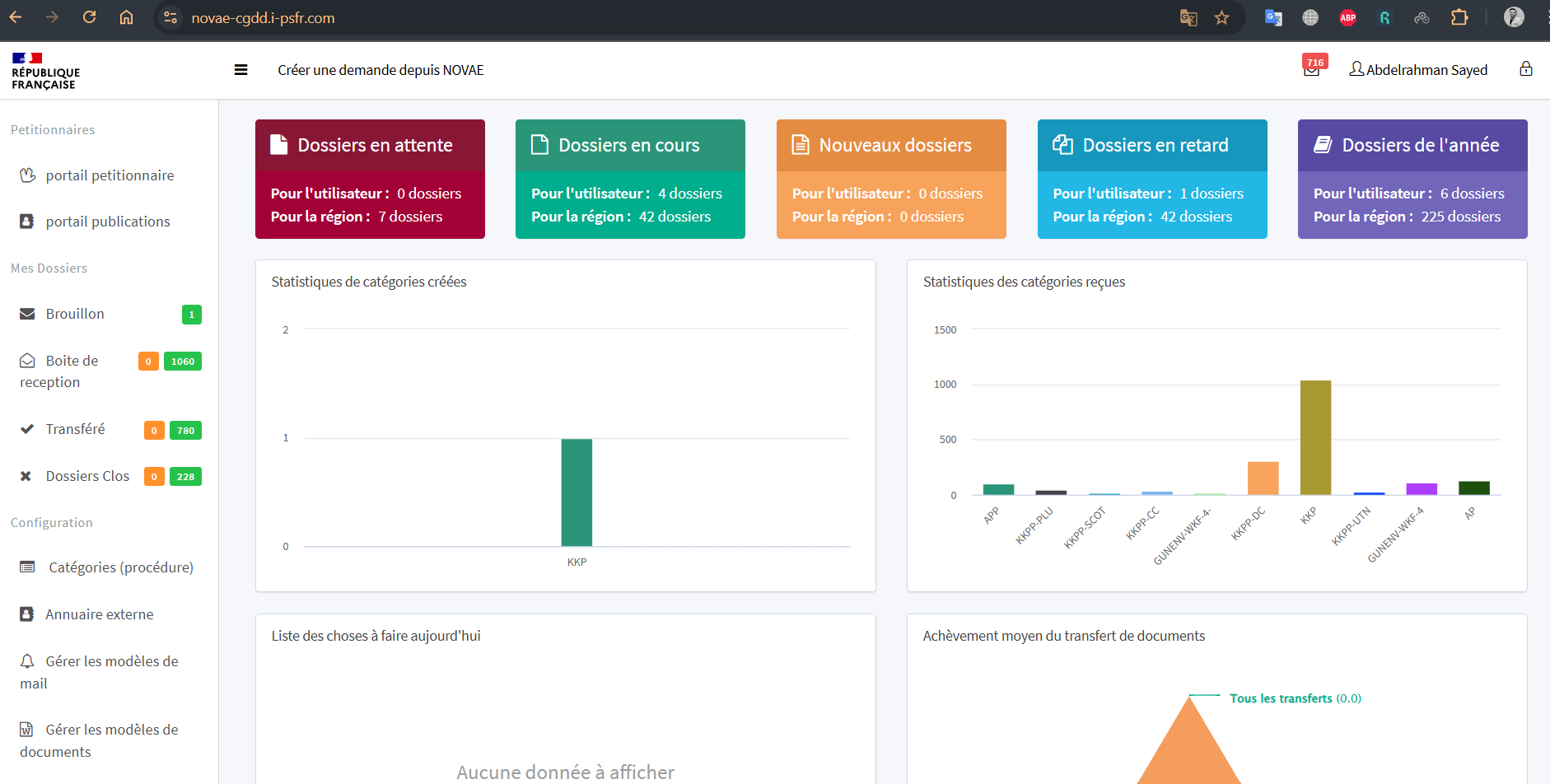 CGDD Business Platform